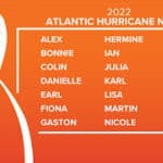 Perspectivas de la temporada de huracanes en el Atlantico de