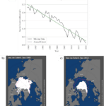 Cuantificacion del riesgo de tormentas en el Artico en un